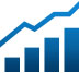 SAP FOR INDUSTRIES